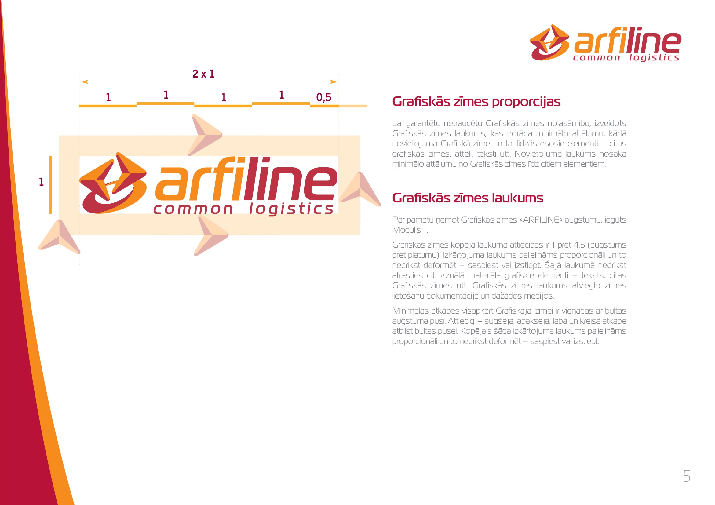 ARFILine_tils 5