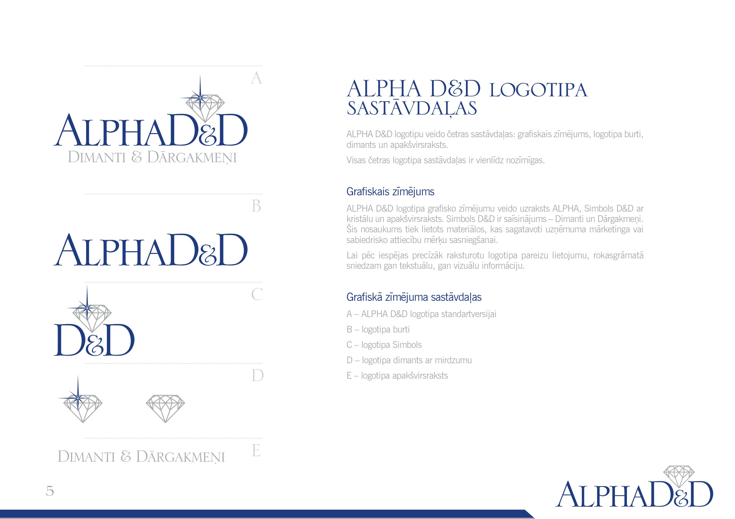 AlphaDD_Stils 5